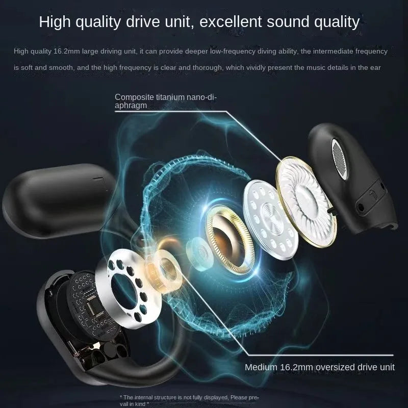 True Powerful Bluetooth 5.4 Open Ear Earbuds, IPX5 Waterproof