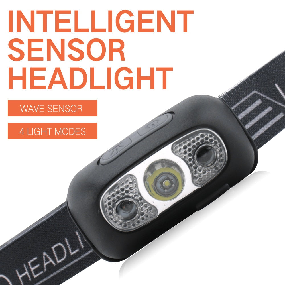 Super Bright Light Sensor Mini LED Headlamp