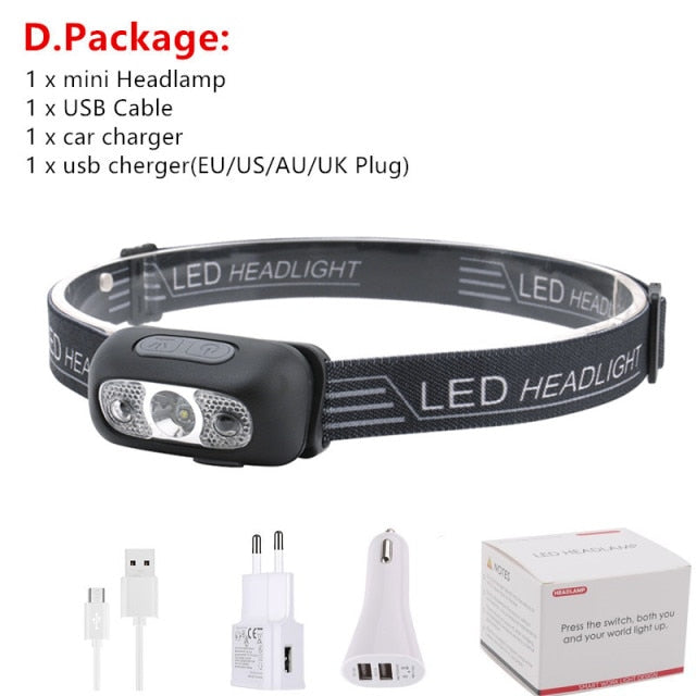 Super Bright Light Sensor Mini LED Headlamp