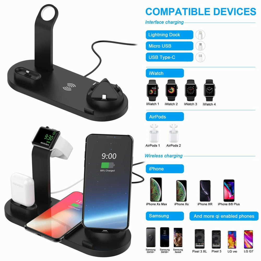 4-in-1 Multi Device Wireless Charging Dock Station for Apple iPhone, Samsung, Android, iWatch, iPad, Airpods, Google Pixel