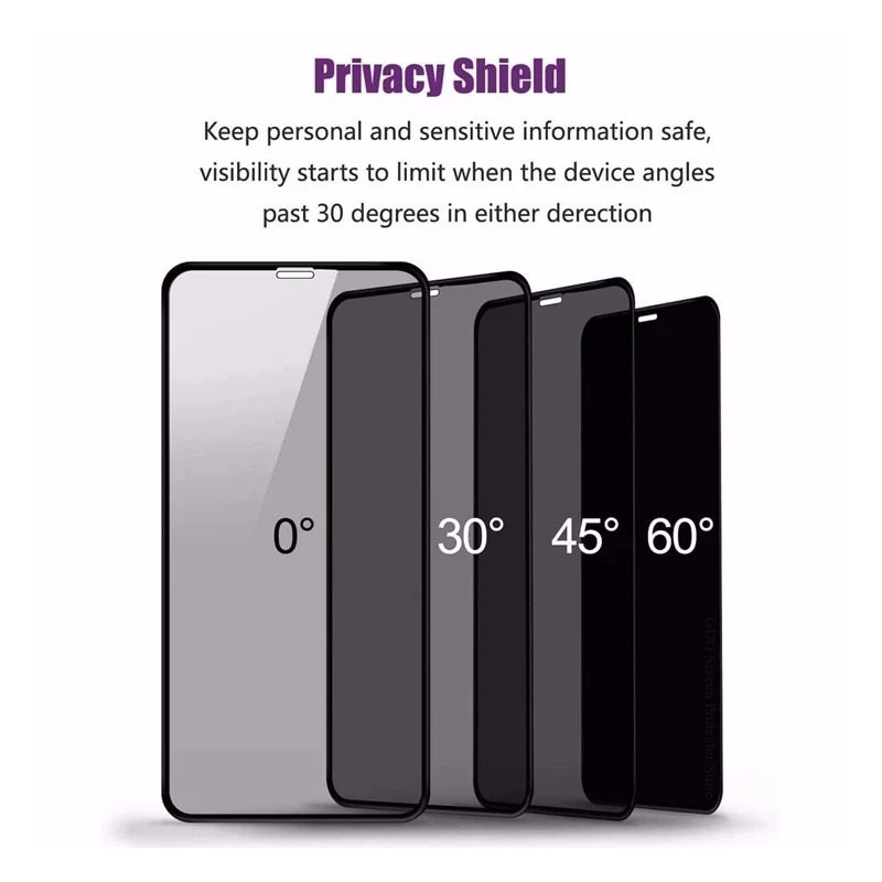 The Fourth Generation Of HD Privacy Screen Protector